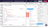Astrato connect to ClickHouse User Access