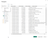 Power BI Navigator view showing ClickHouse database tables and sample data