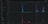 Example dashboard
